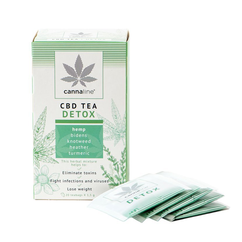 CBD Chá Detox 30g - Cannaline