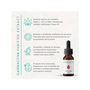 Canabidiol de óleo purificado CBD 10% 10ml Cannactiva