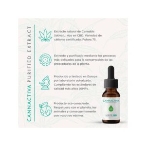 Canabidiol 2,5% 10ml Cannative