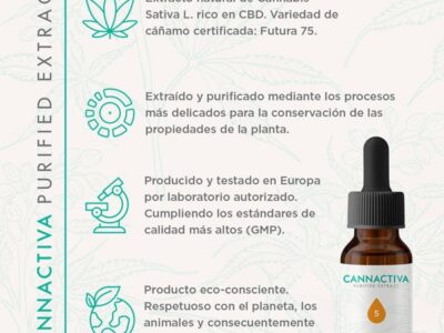 CBD canabidiol de óleo purificado 5% 10ml Cannactiva