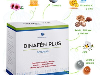 Dinafen Plus (Defesa) 20 estradas Mahen