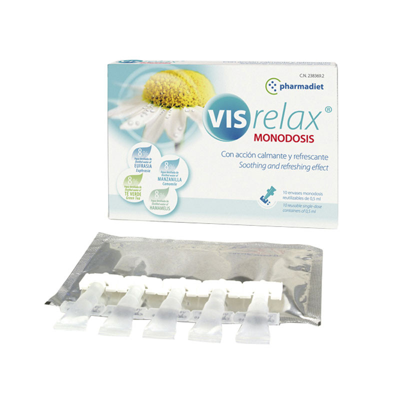 Vis Relax 10 Opko Health Mondois